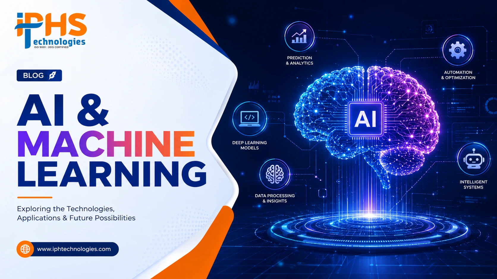AI & Machine Learning Career